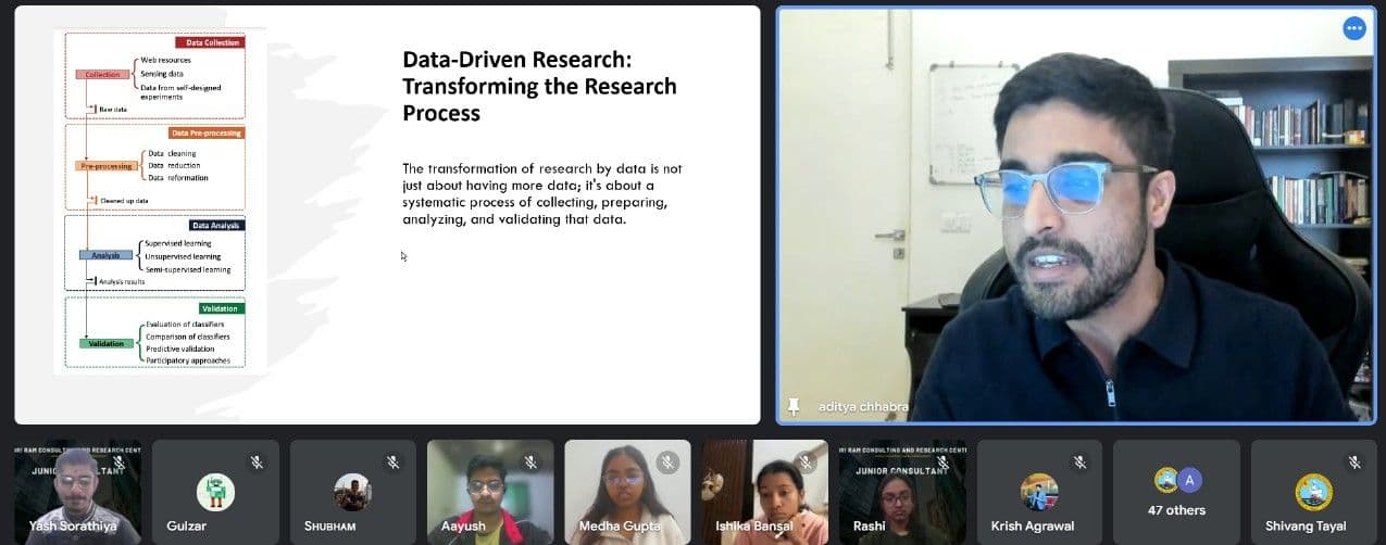 Aditya Chhabra mentoring session at Shri Ram Consulting and Research Centre